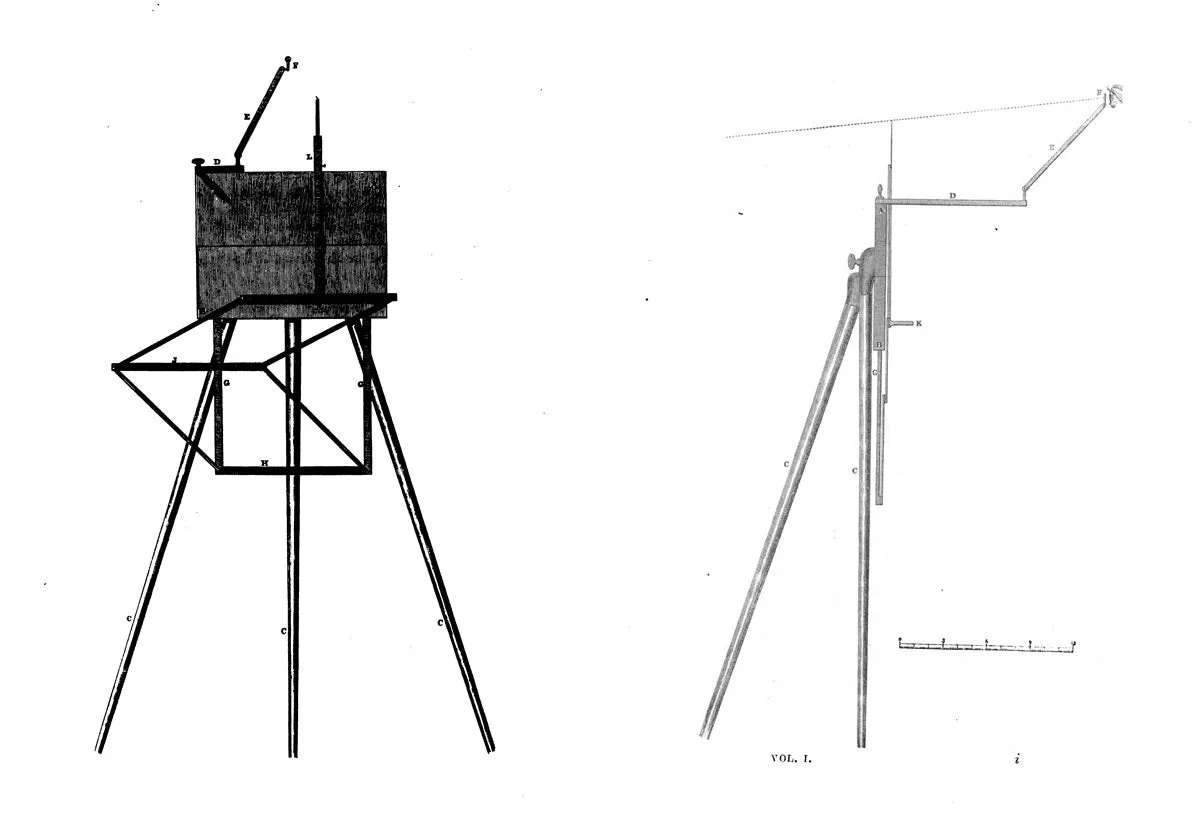 Eighteenth Century James Watt Perspective Machine by John Miller of Edinburgh